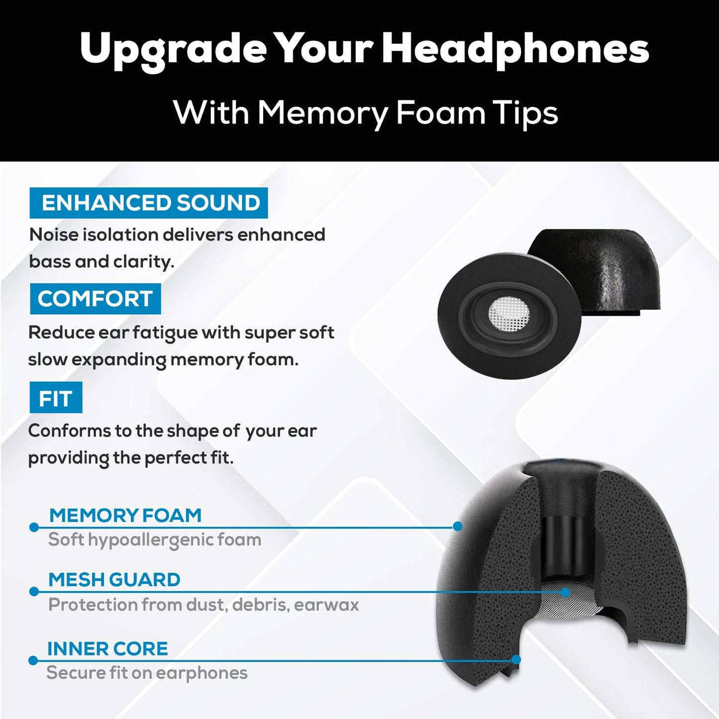 SONICFOAM Memory Foam Earbud Tips (6 Pack / 3 Pairs)