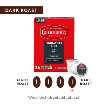Community Coffee Signature Blend 72 Count Coffee Pods, Dark Roast, Compatible with Keurig 2.0 K-Cup Brewers, Box of 72 Pods (BB 2027/07/29)