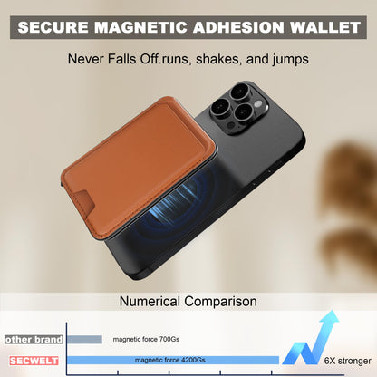 Magnetic Phone Card Holder Pop Up Wallet with Adjustable Stand Compatible with Magsafe (Brown)