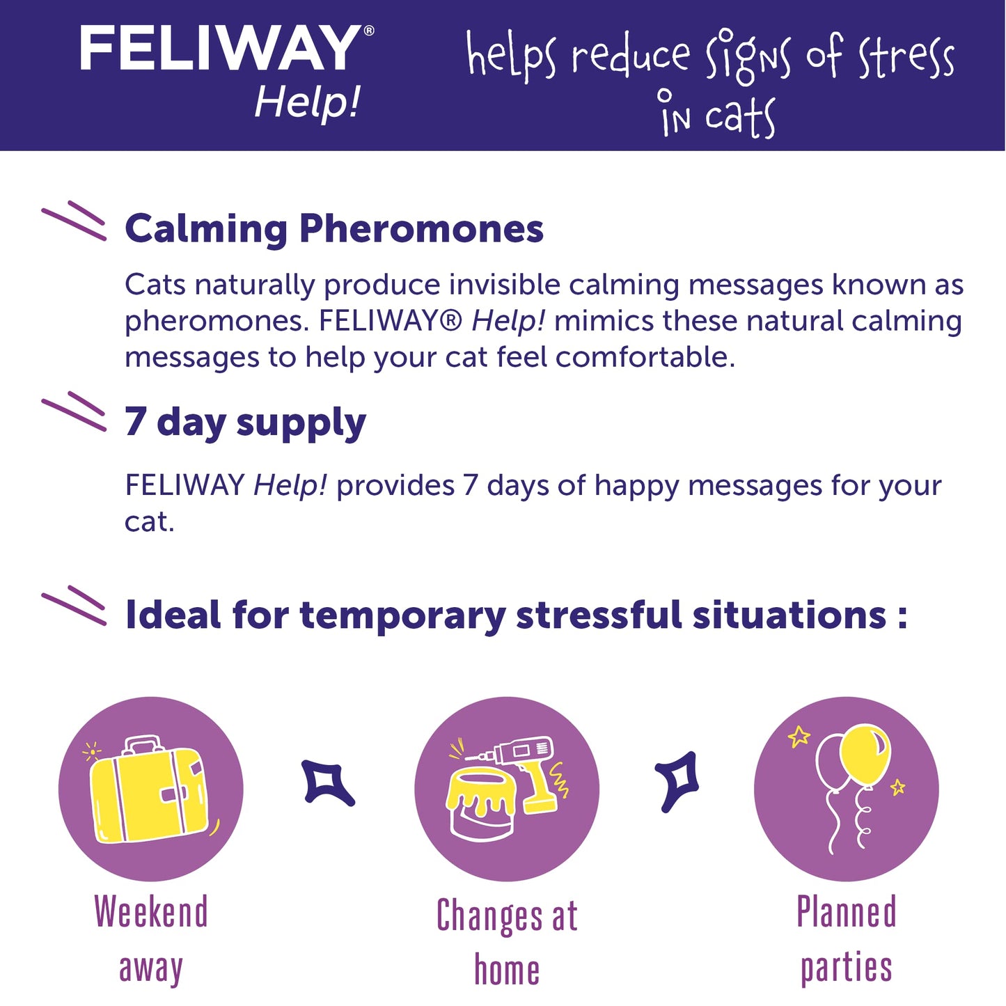 FELIWAY Help! Cat Calming Diffuser 7-Day Starter Kit