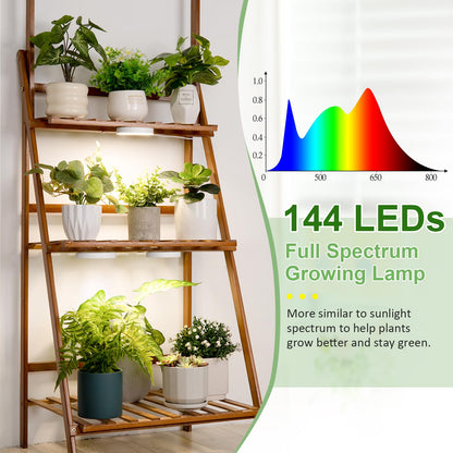 LORDEM Ceiling Grow Light - (Damaged Box)