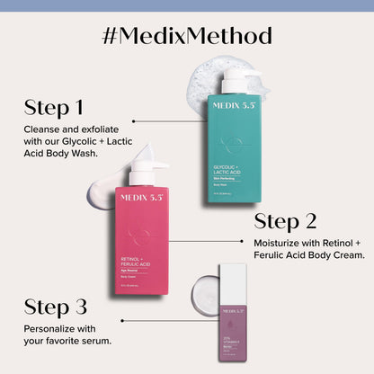 Medix 5.5 Retinol Body Lotion Firming Moisturizer