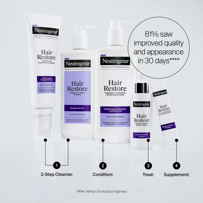 Neutrogena Hair Restore Hair and Scalp Serum