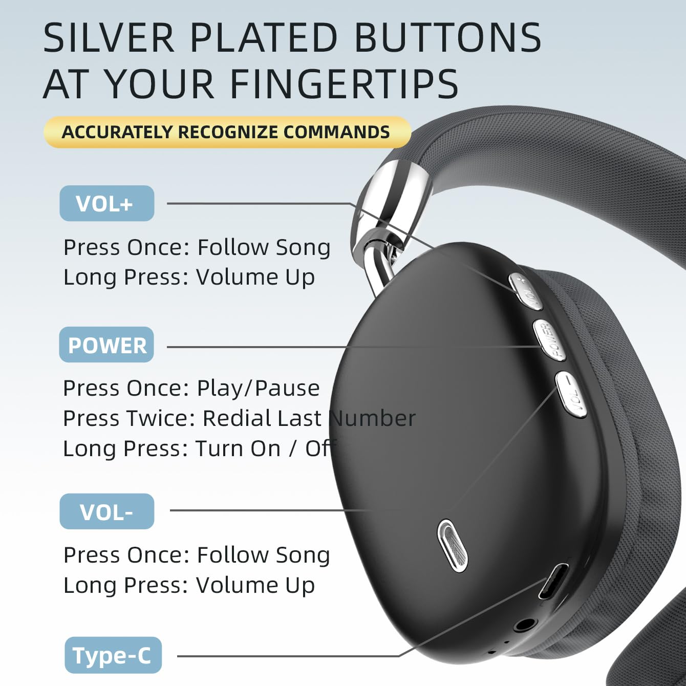 Wireless Headset