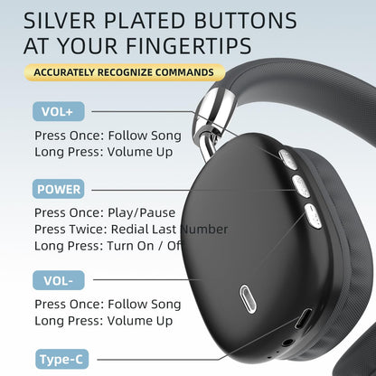 Wireless Headset