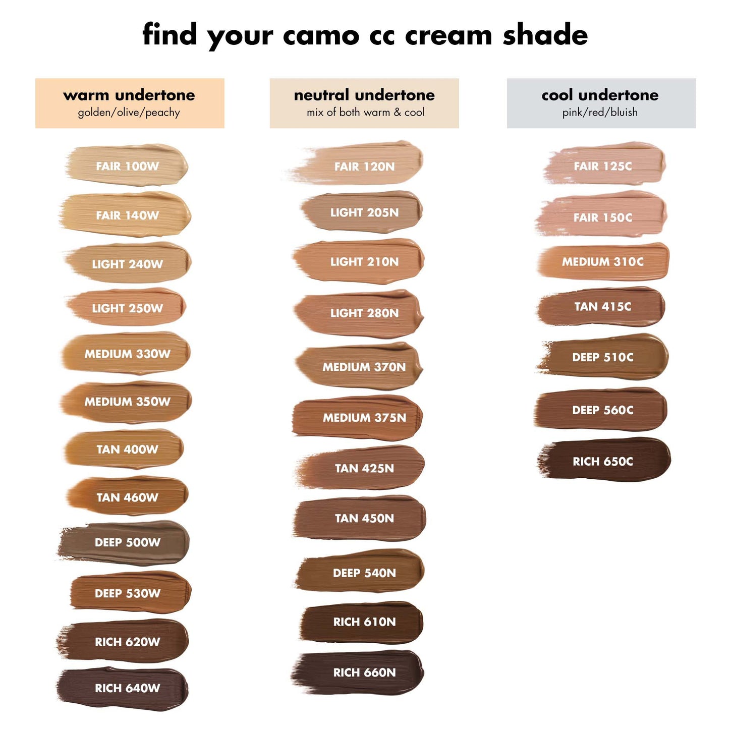 E.l.f. Camo CC Cream Light