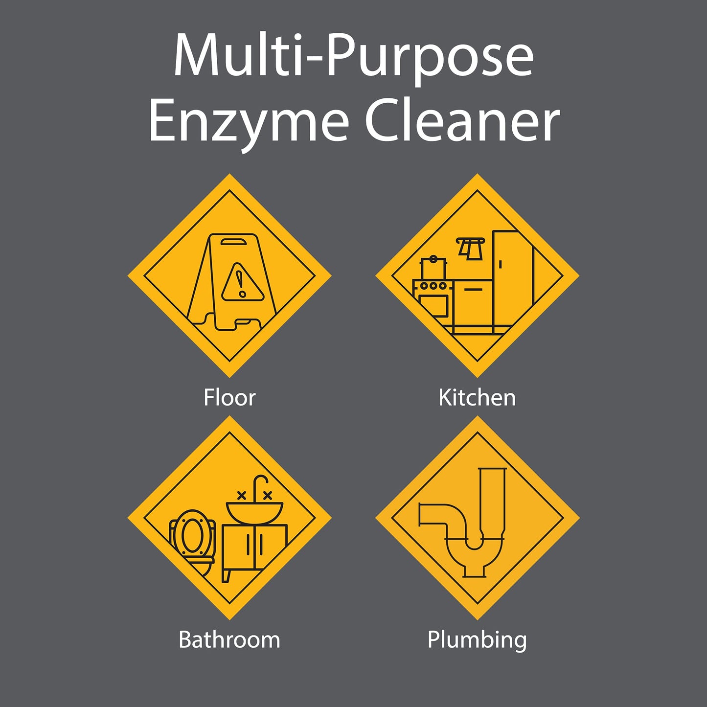 Zeiff Multi-purpose Enzyme Cleaner 128 floz