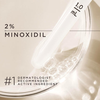 Carol's Daughter Goddess Strength Hair Regrowth Treatment for Women 2% Minoxidil Solution - 2 Fl Oz *Exp 09/2026* *Damaged Box*