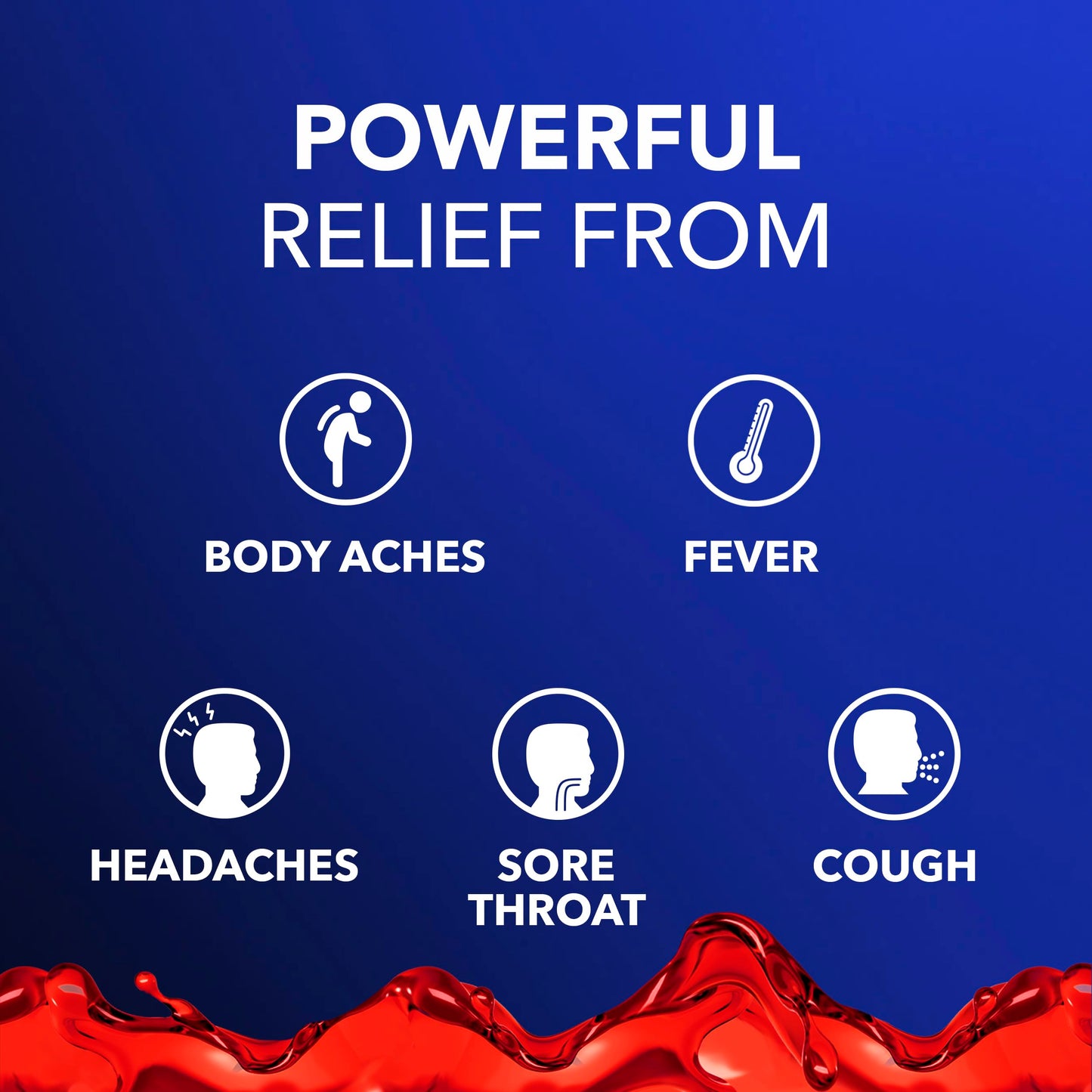 Intense Flu Liquid, Over-the-Counter 6 Hour Relief
