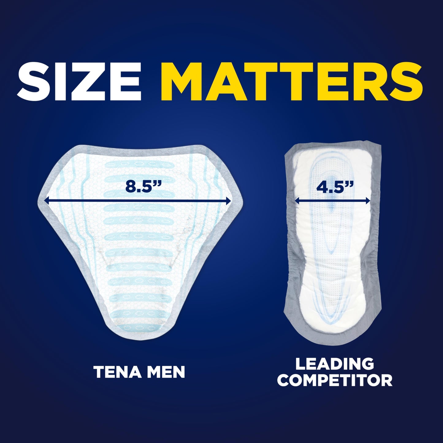 TENA Men Maximum Guards, Incontinence Pads for Men, 48 ct