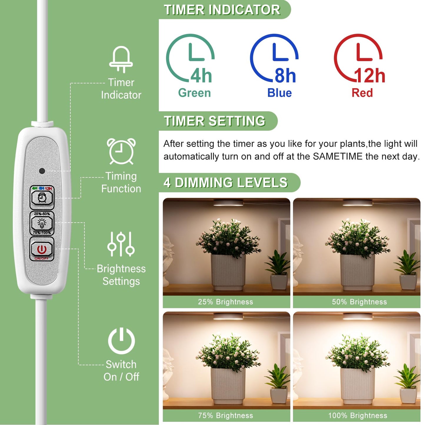 LORDEM Ceiling Grow Light - (Damaged Box)