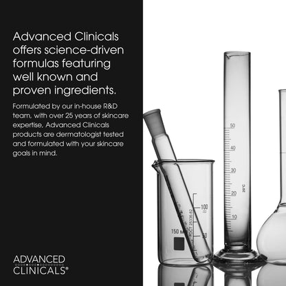 Advanced Clinicals Retinol Face Moisturizer 2.5 oz