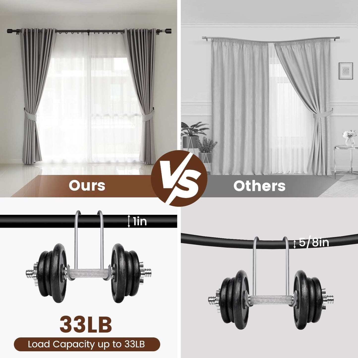 Matte Black Heavy-Duty Curtain Rod 30-144 In