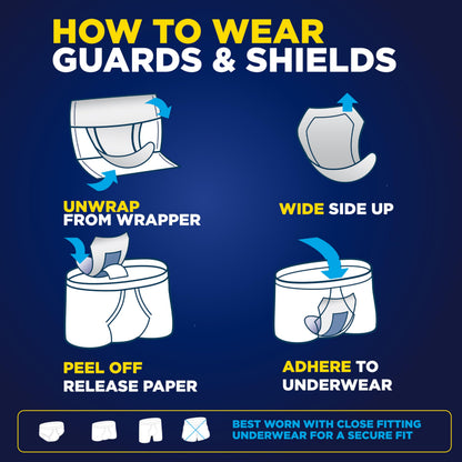 TENA Men Maximum Guards, Incontinence Pads for Men, 48 ct