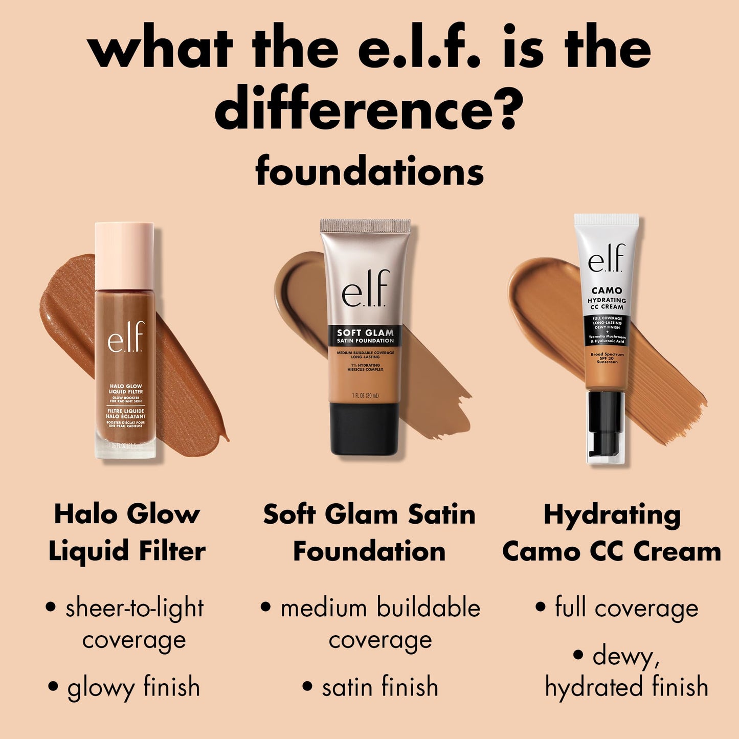 E.l.f. Soft Glam Satin Foundation 12 Fair Warm
