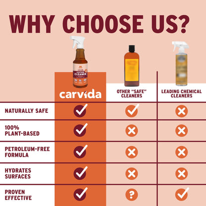 Carvida Leather & Vinyl Cleaner 16 oz