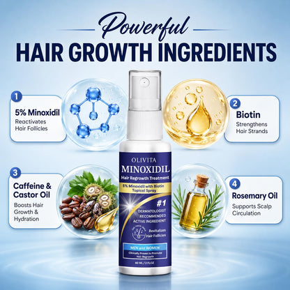 Daily Hair Growth Grooming Spray
