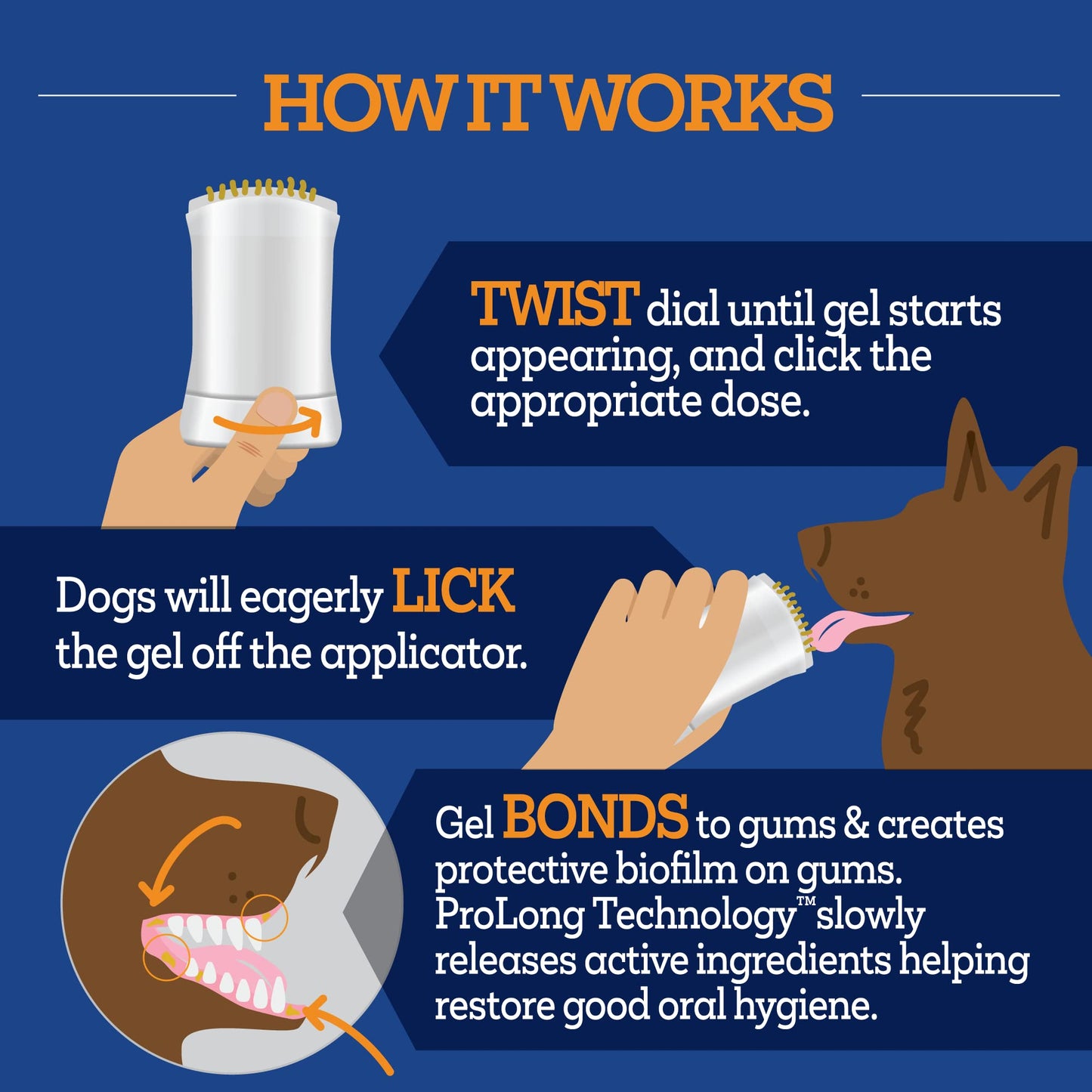Twist and Lick Dog Dental Gel Peanut Butter 2oz (Best By Oct. 2027)