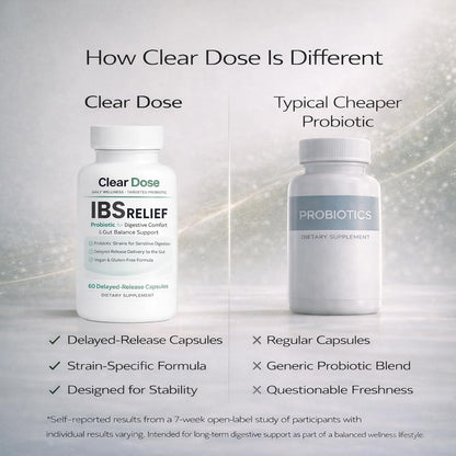 Clear Dose Digestive Support Capsules 60 ct