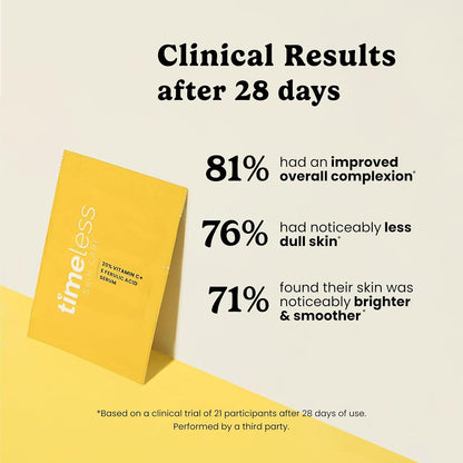Timeless Skin Care Vitamin C Serum with Vitamin E & Ferulic Acid - Brightening Serum - for Oily & Dry Skin - Fragrance-Free - Pouches *Open Box*