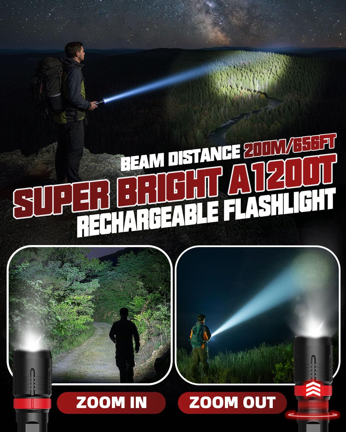 Victoper High Power Rechargeable Flashlight 2pk