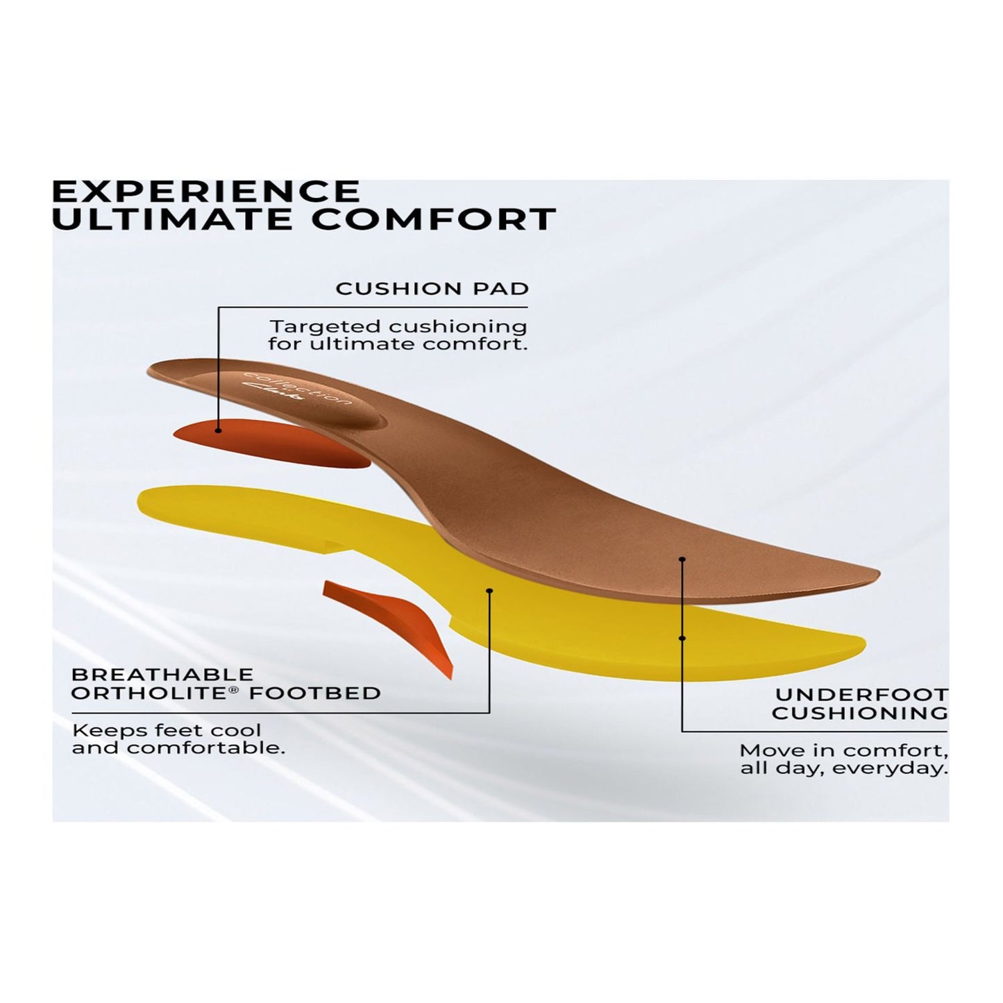 Women's 9.5 M Clarks Trish Cove Suede Loafers Black *Minor Box Damage*