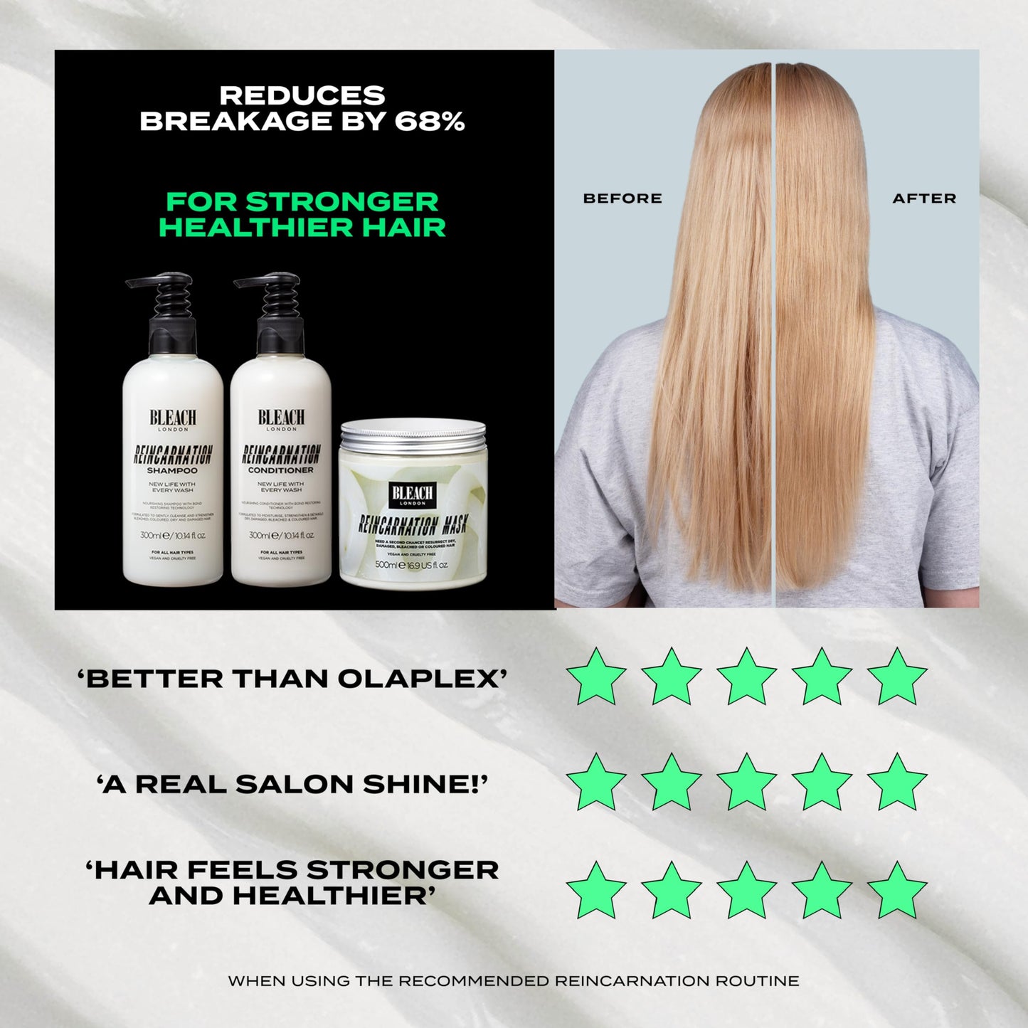 Bleach London Reincarnation Bond Restoring Shampoo