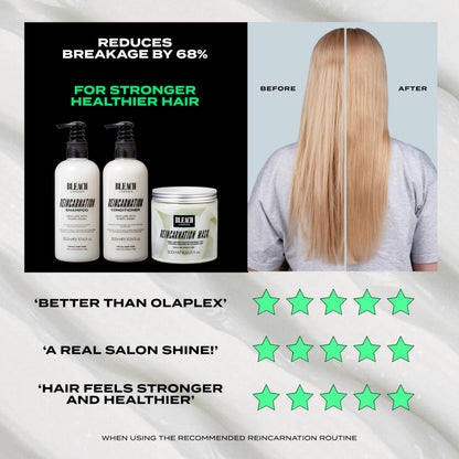 Bleach London Reincarnation Bond Restoring Shampoo