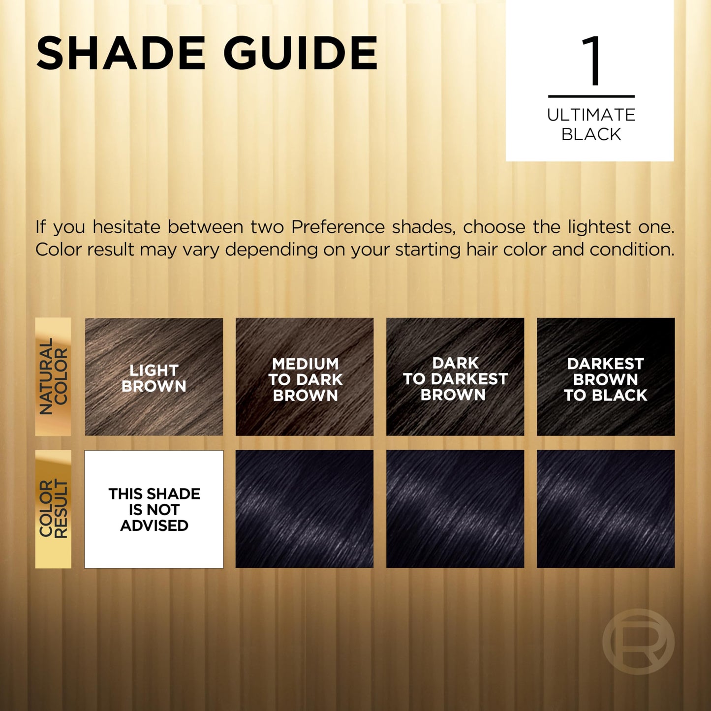L'Oreal Paris Superior Preference Fade-Defying Shine Permanent Hair Color, 1 Ultimate Black
