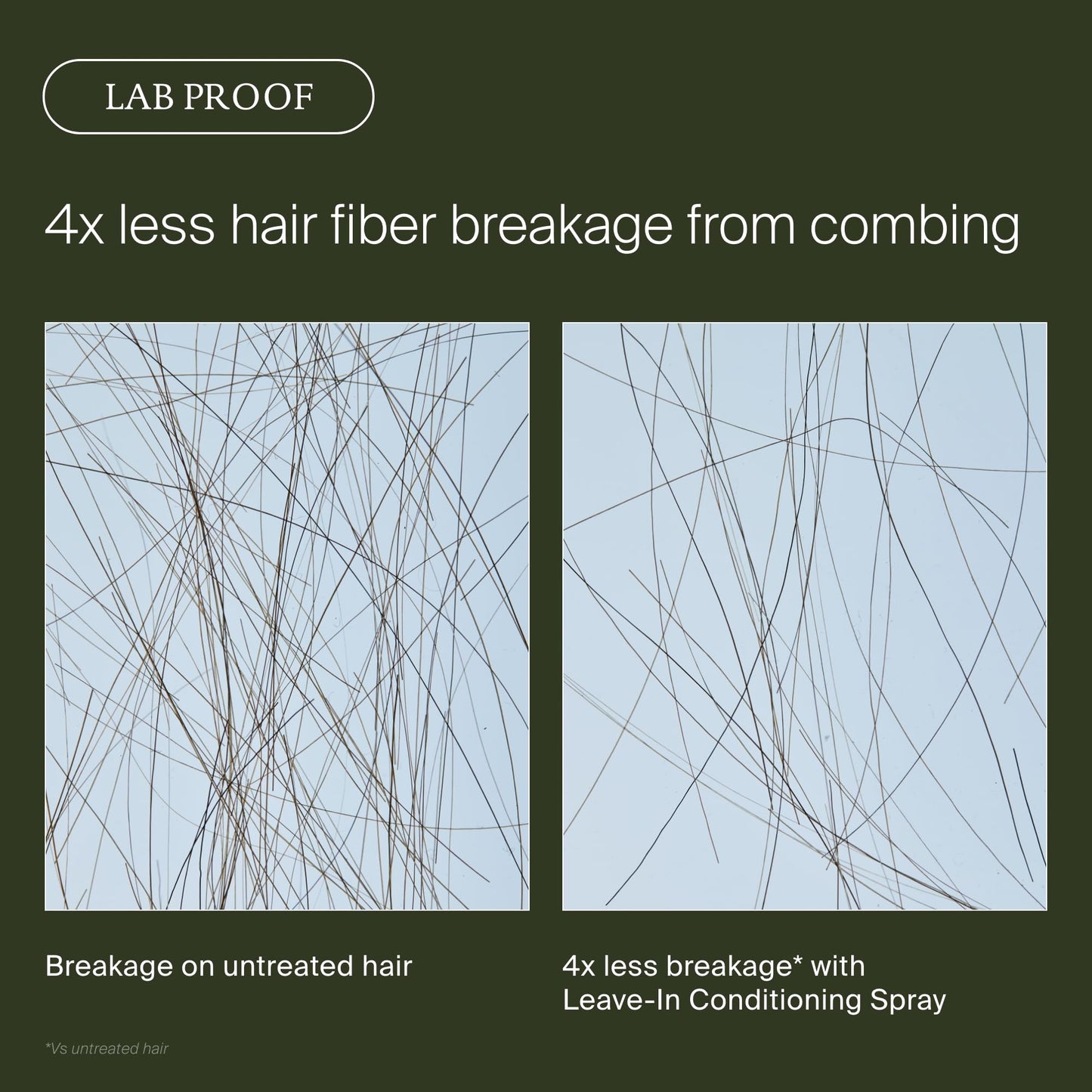 Living Proof Leave in Conditioning Spray 5 Oz