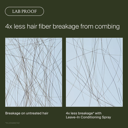 Living Proof Leave in Conditioning Spray 5 Oz
