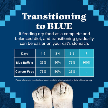 Blue Buffalo Wilderness Cat Food Chicken 11lb Weight Control (Best By 06/10/2026)