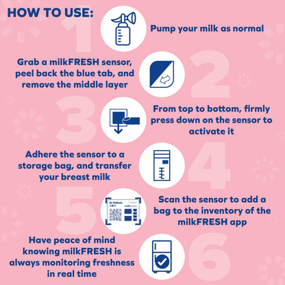Dr. Talbot's Breastmilk Freshness Sensors - 48 Count
