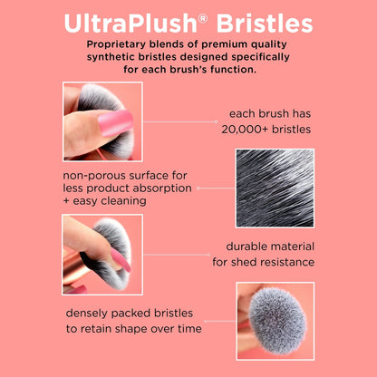 Real Techniques Mini Multitask Brush