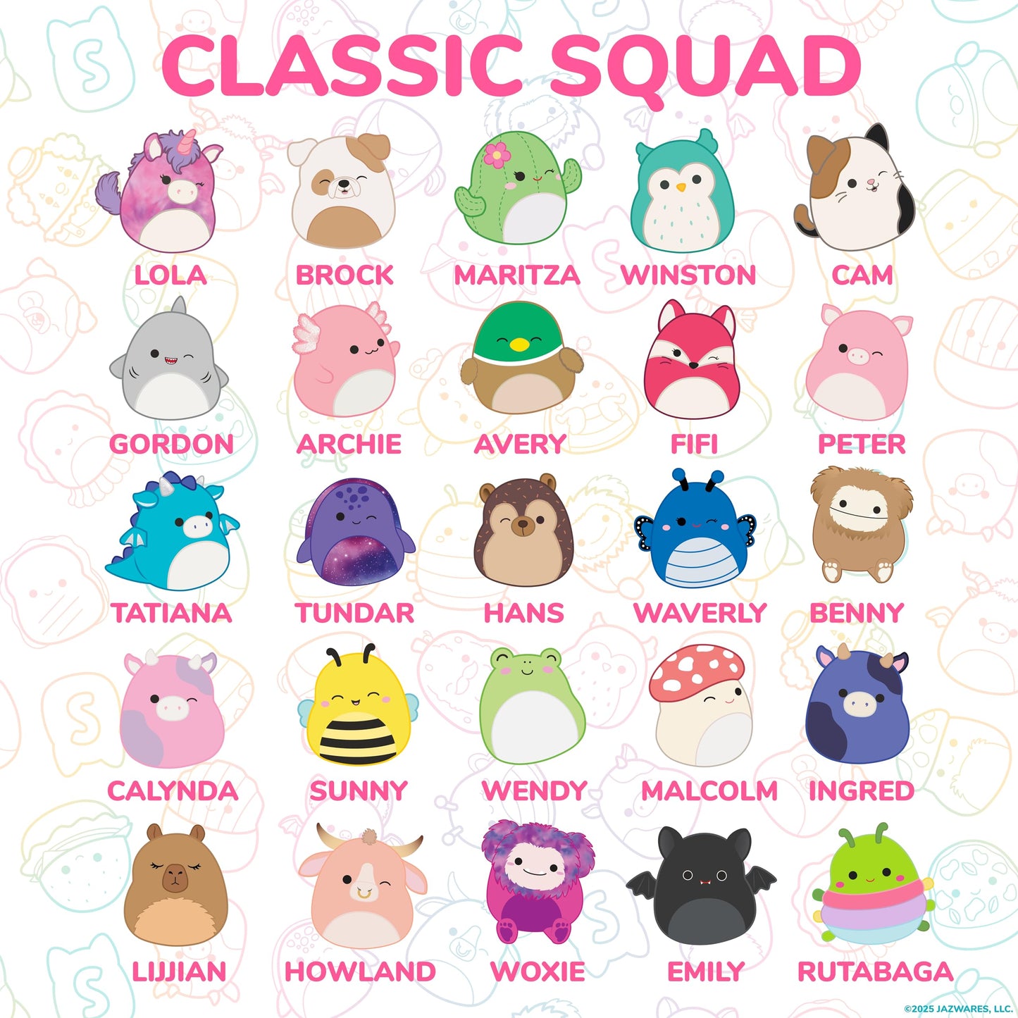 Horizon Group USA Puffy Sticker Playset for Kids, Squishy Squishmallows