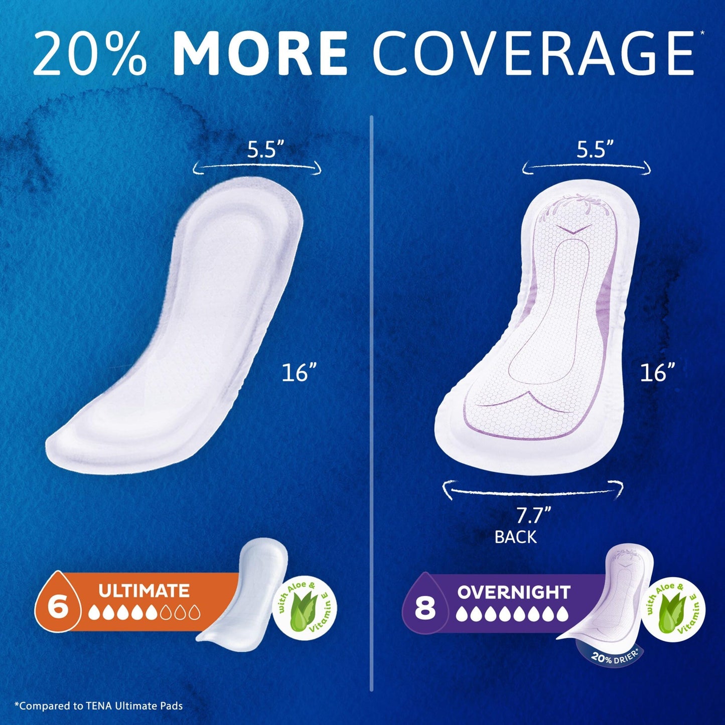 TENA Intimates Overnight Pad, 45 Count