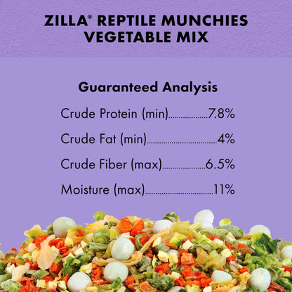 Zilla Reptile Vegetable Mix 4oz (Exp. 07/29/2027)