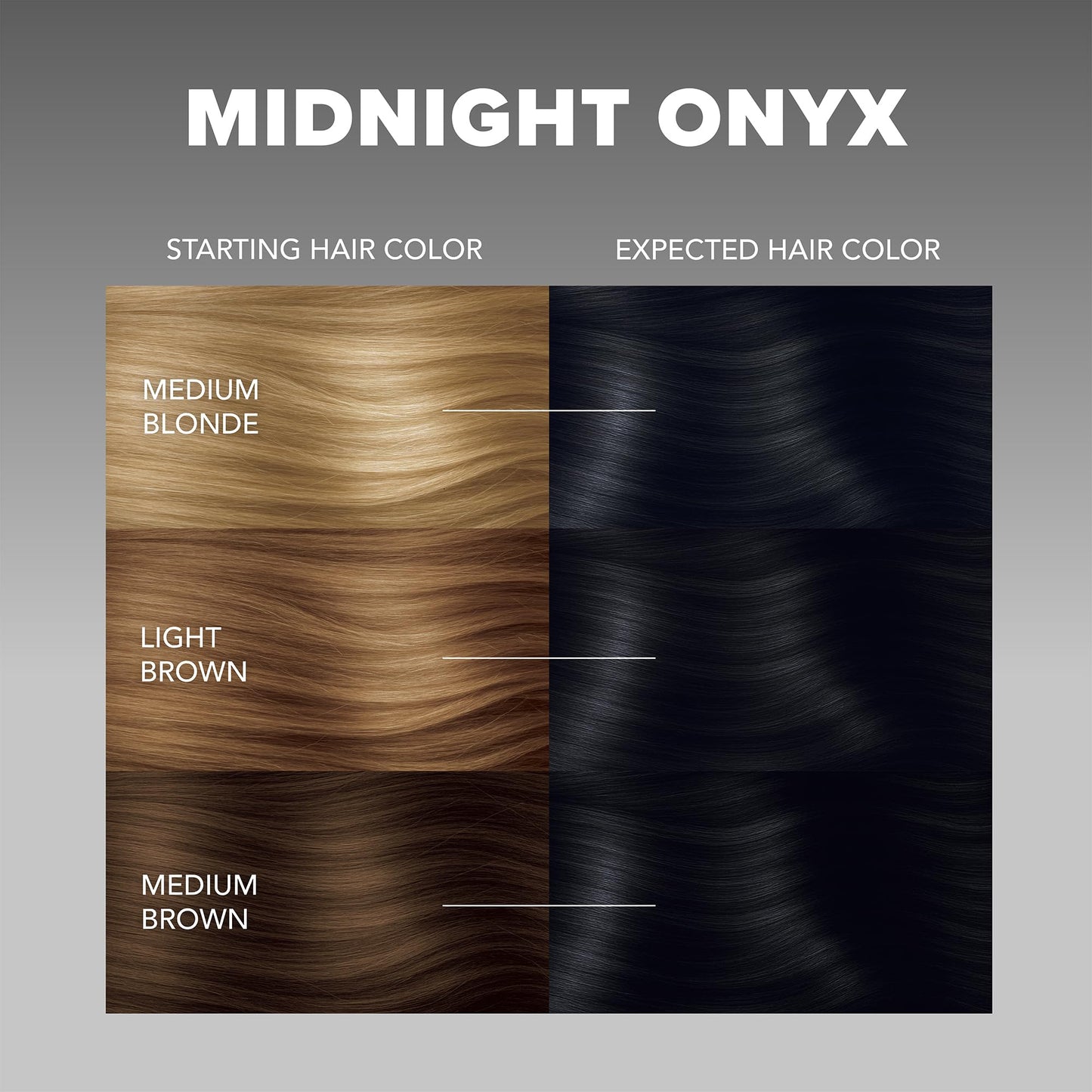 Splat Midnight Onyx Semi Permanent Hair Dye Kit