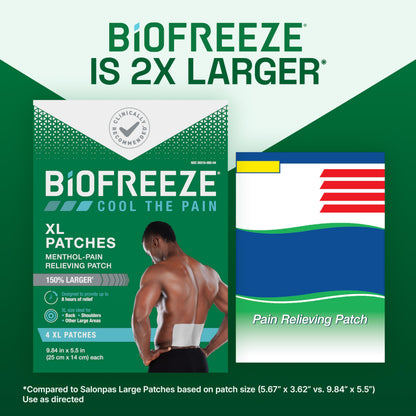 Biofreeze XL Pain Relief Patches 4ct