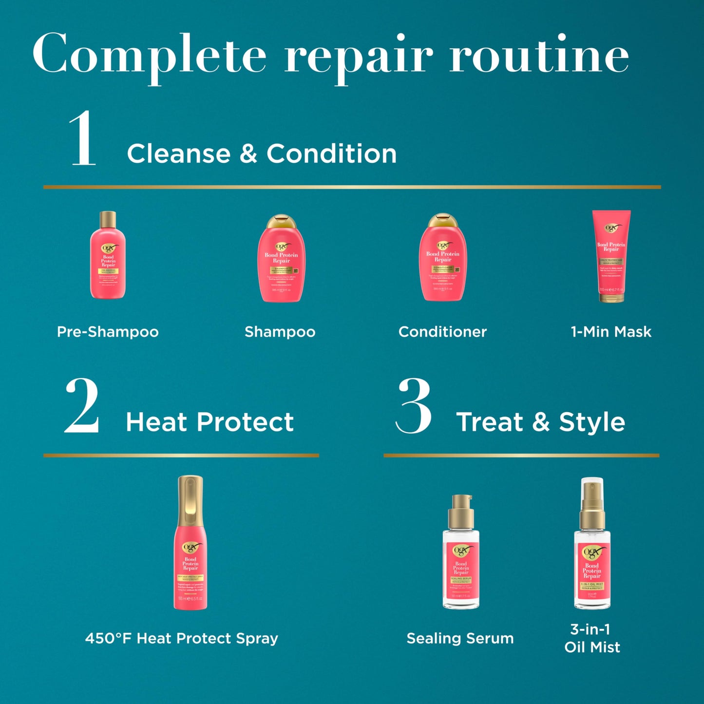 OGX Protein Repair Sealing Hair Serum
