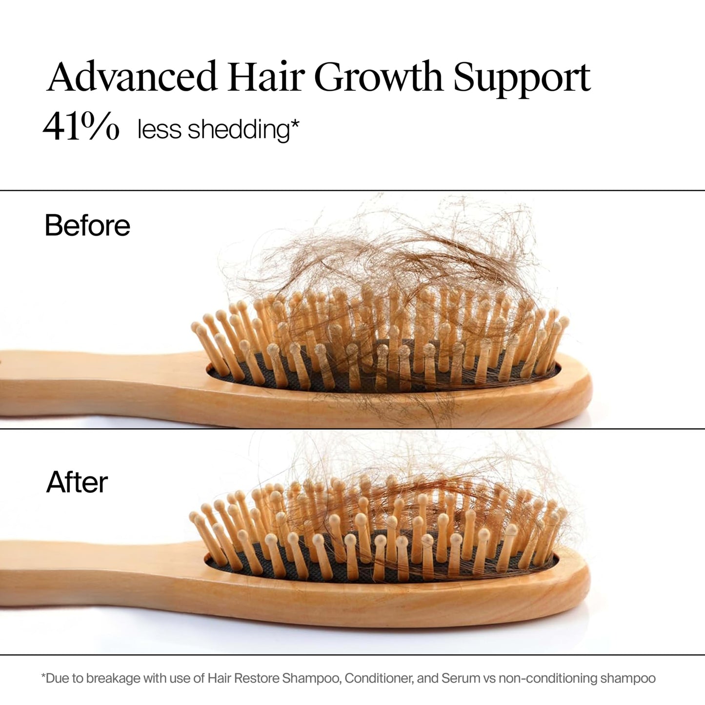 Neutrogena Hair Restore Hair and Scalp Serum