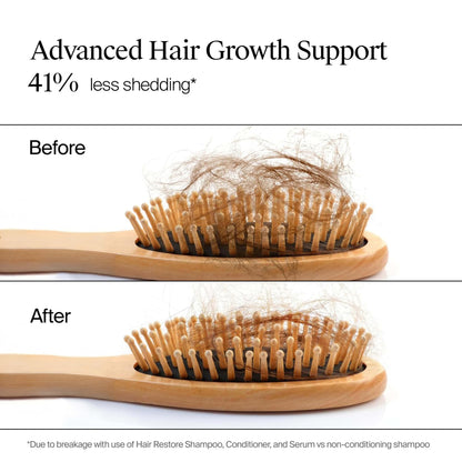 Neutrogena Hair Restore Hair and Scalp Serum