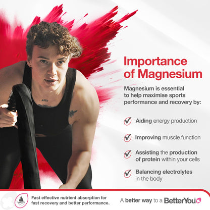 BetterYou Magnesium Muscle Body Spray