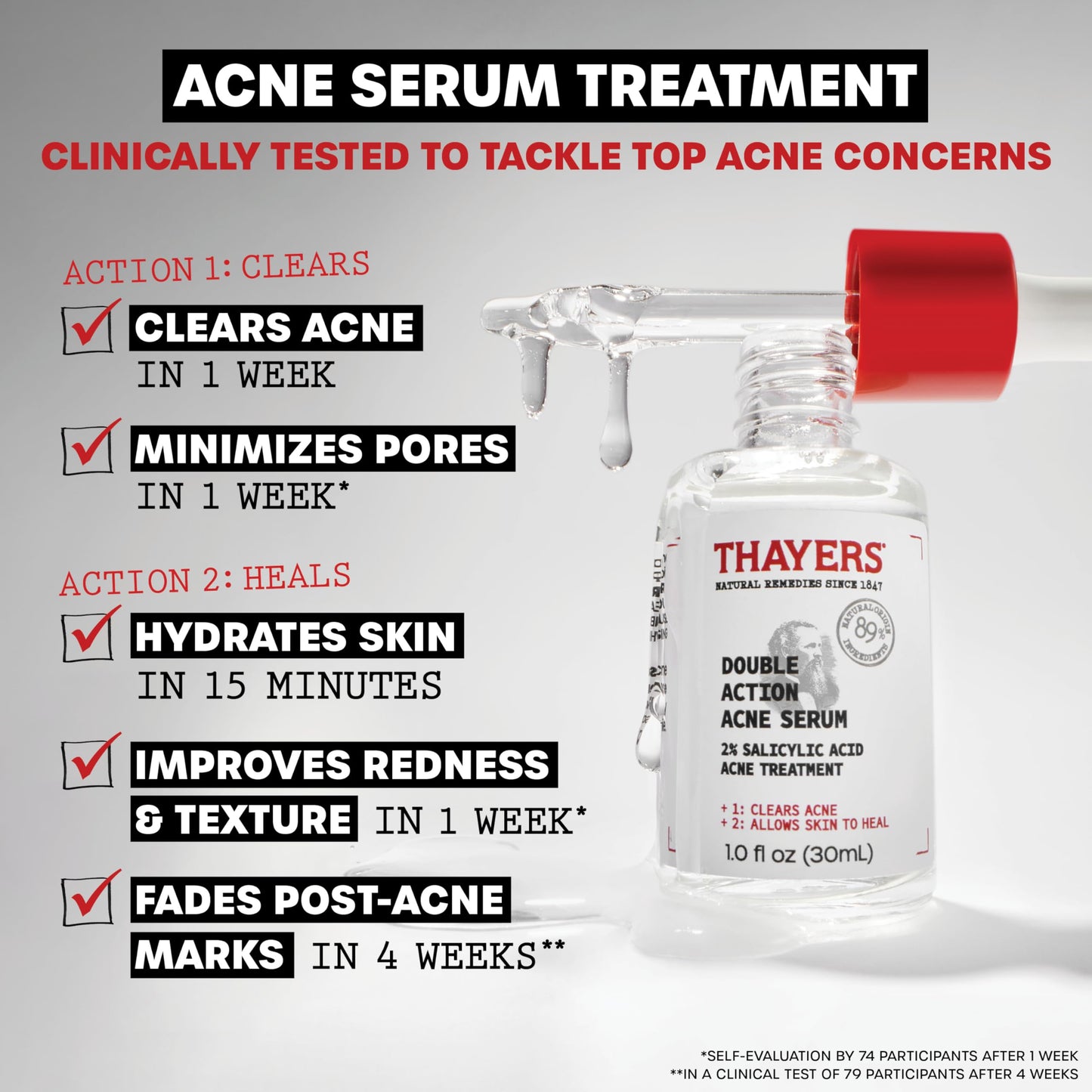 Thayers Double Action Acne Serum with Salicylic Acid