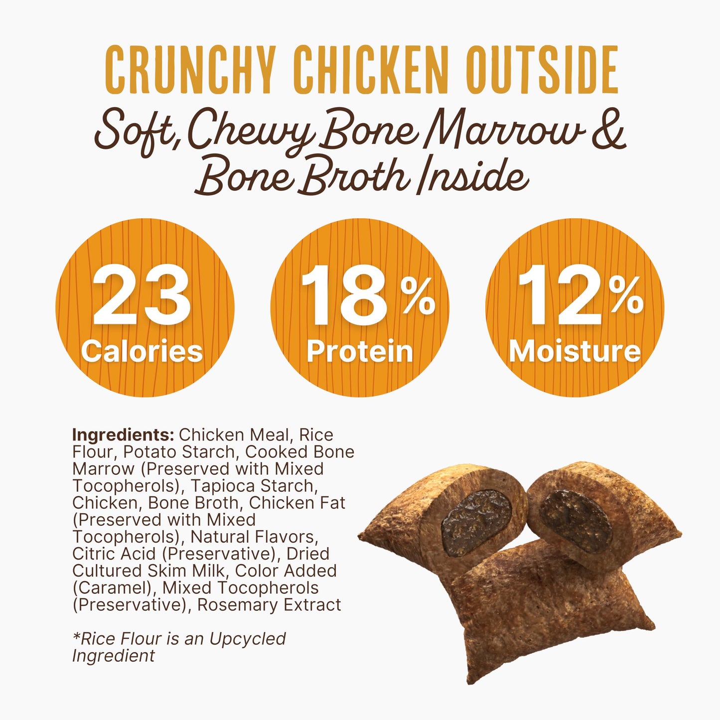 Waggin’ Train High Protein Dog Treats Chicken 12oz (Exp. 08/31/2026)