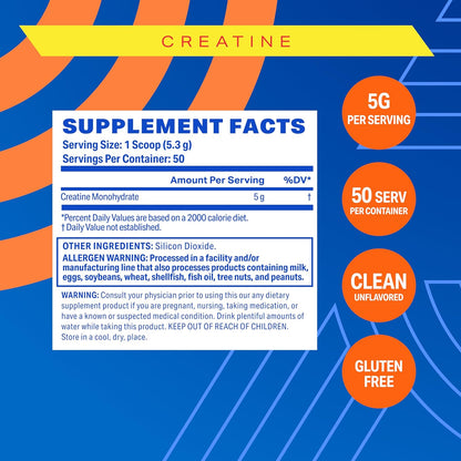 Podium Nutrition, Solos | Creatine Monohydrate, 50 Servings, Unflavored, Boost Athletic Performance *Exp 7/27*