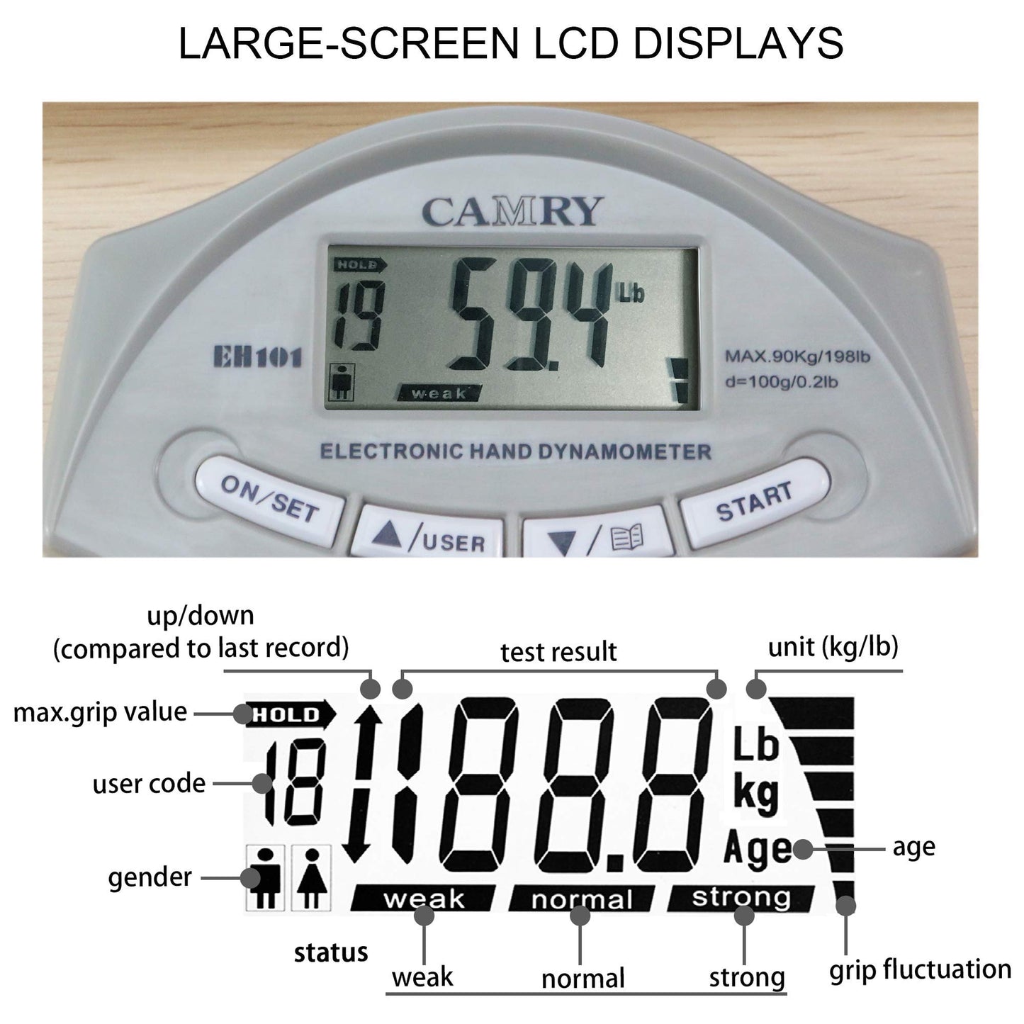 CAMRY Digital Hand Dynamometer