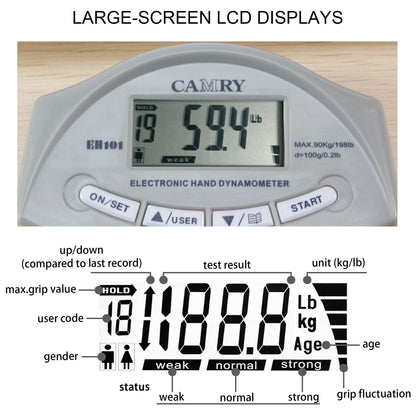 CAMRY Digital Hand Dynamometer