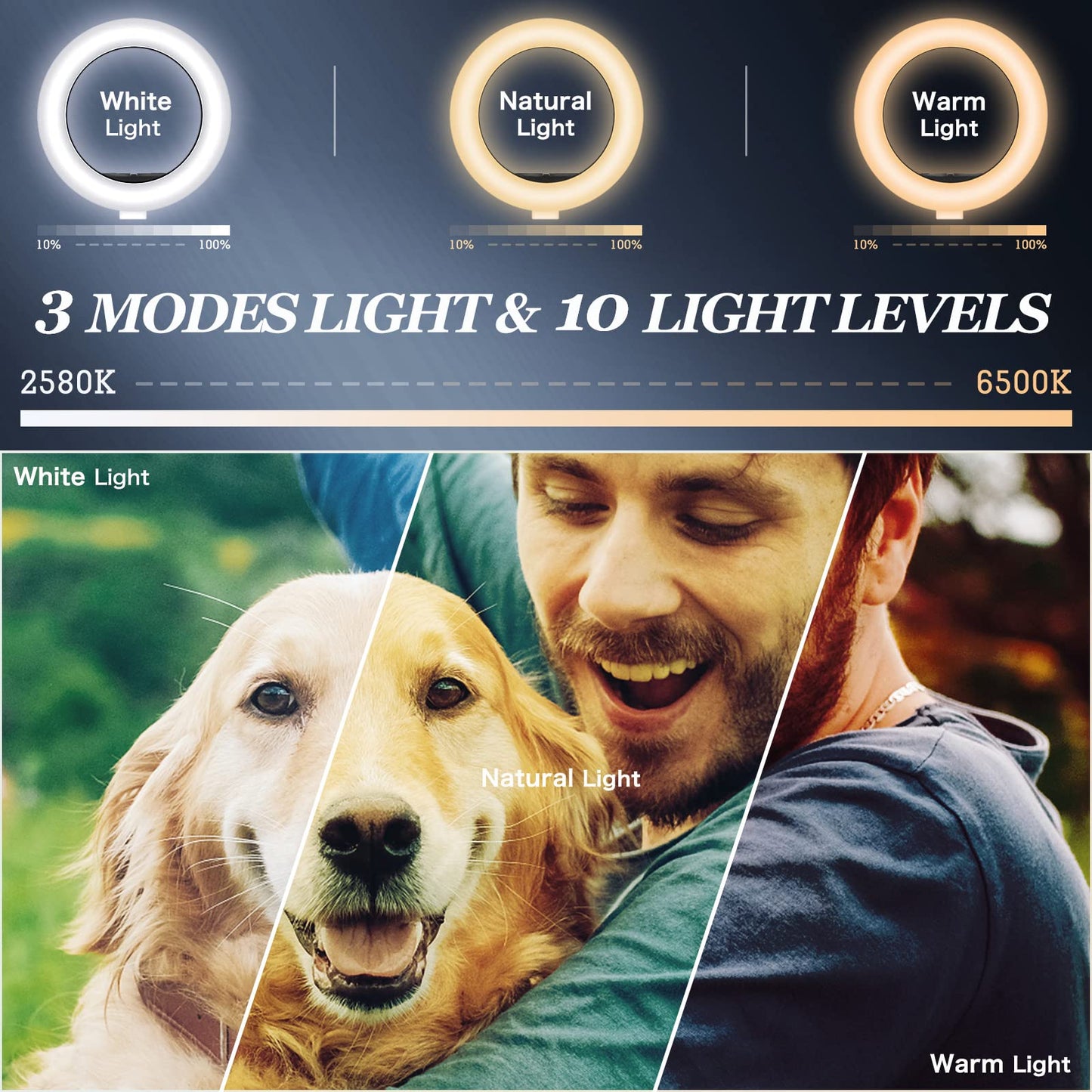 10.2" Ring Light Kit - Adjustable Tripod Stand