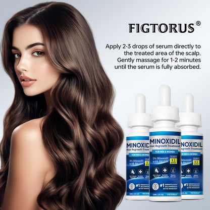 5% Minoxidil Hair Regrowth Treatment for Men & Women